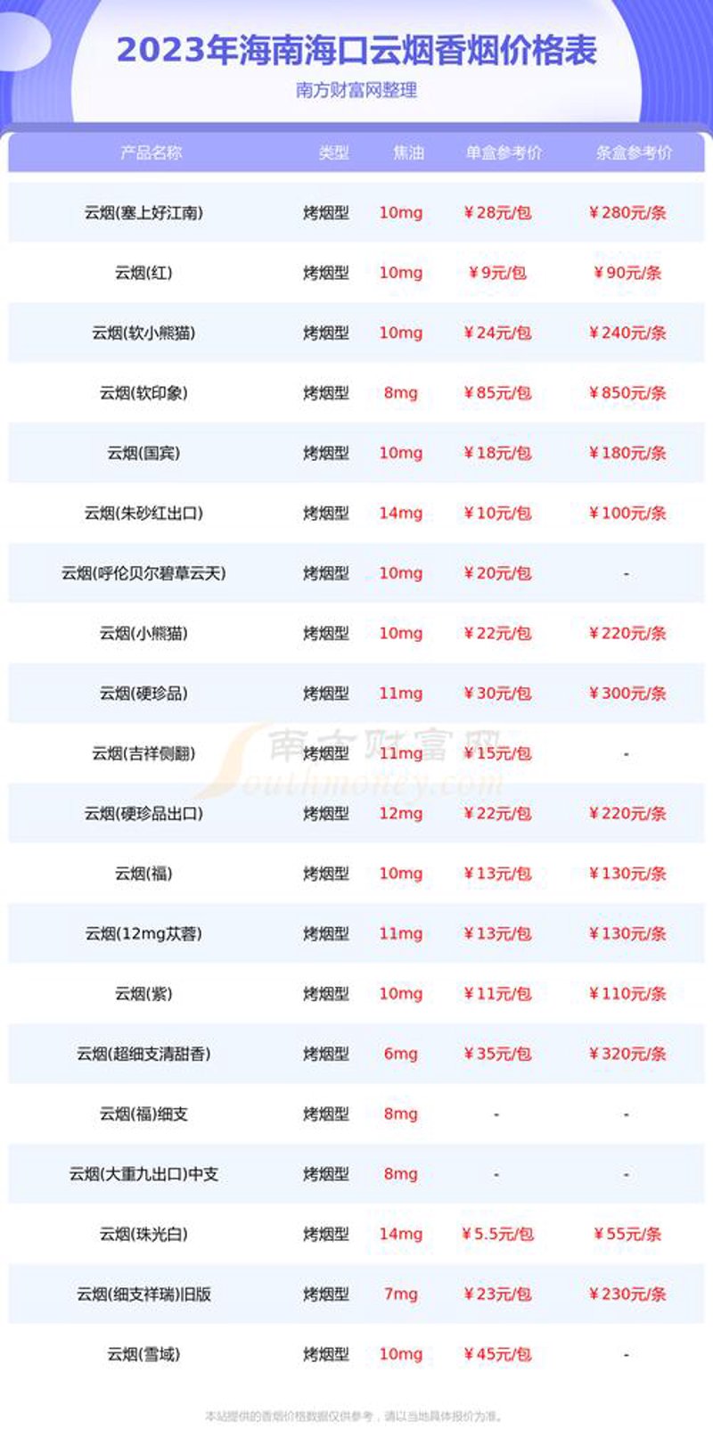选择专业的APP开发公司，让您的创意落地生花